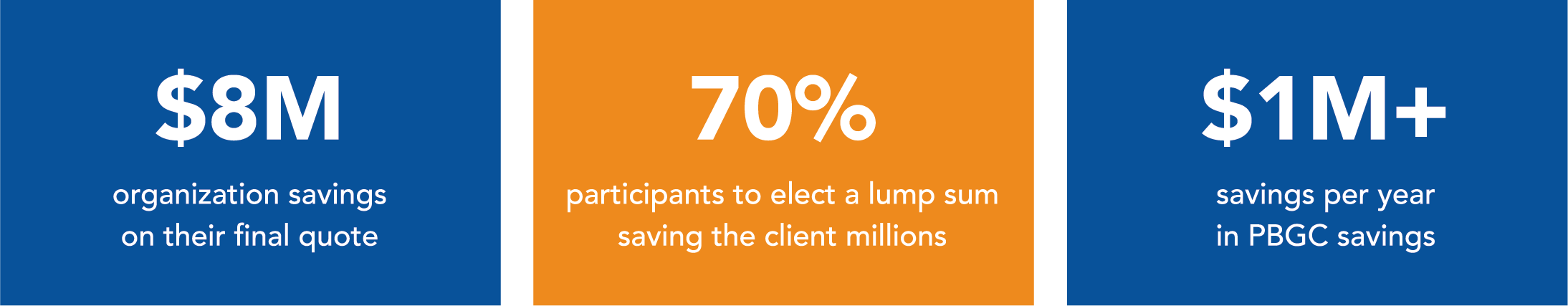 Annuity Placement Consulting graphic.png